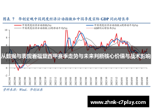 从数据与表现看福登西甲赛季走势与未来判断核心价值与战术影响
